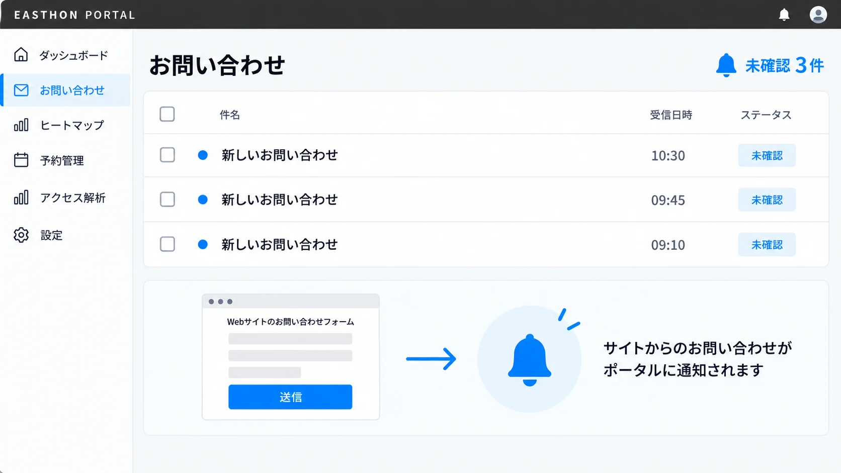 Easthon Portalのお問い合わせ管理画面